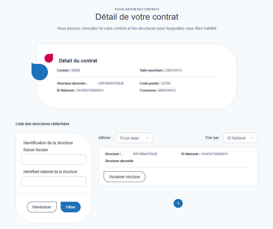Je visualise la structure