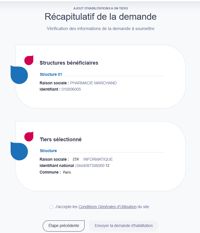 Récapitulatif de la demande