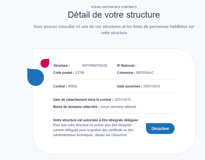 Détail de votre stucture activation